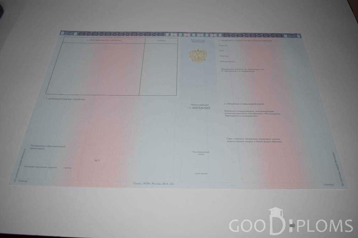 Приложение к Диплому Адъюнктуры период выдачи 2014-2020 -  Полтаву